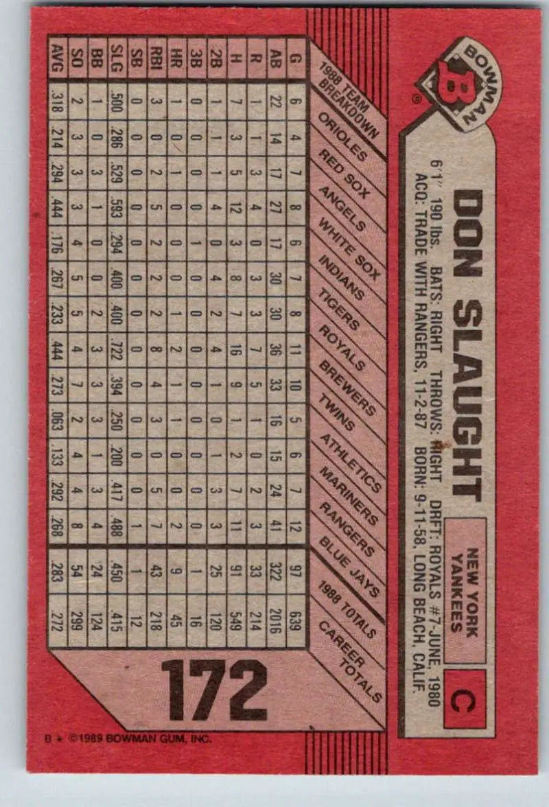 1989 Bowman #172 Don Slaught NM-MT New York Yankees Baseball Card - Baseball Card Single
