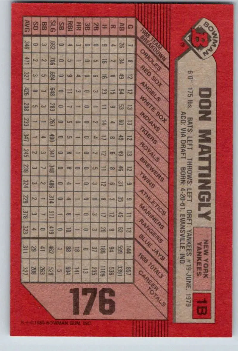 1989 Bowman #176 Don Mattingly NM-MT New York Yankees Baseball Card - Baseball Card Single