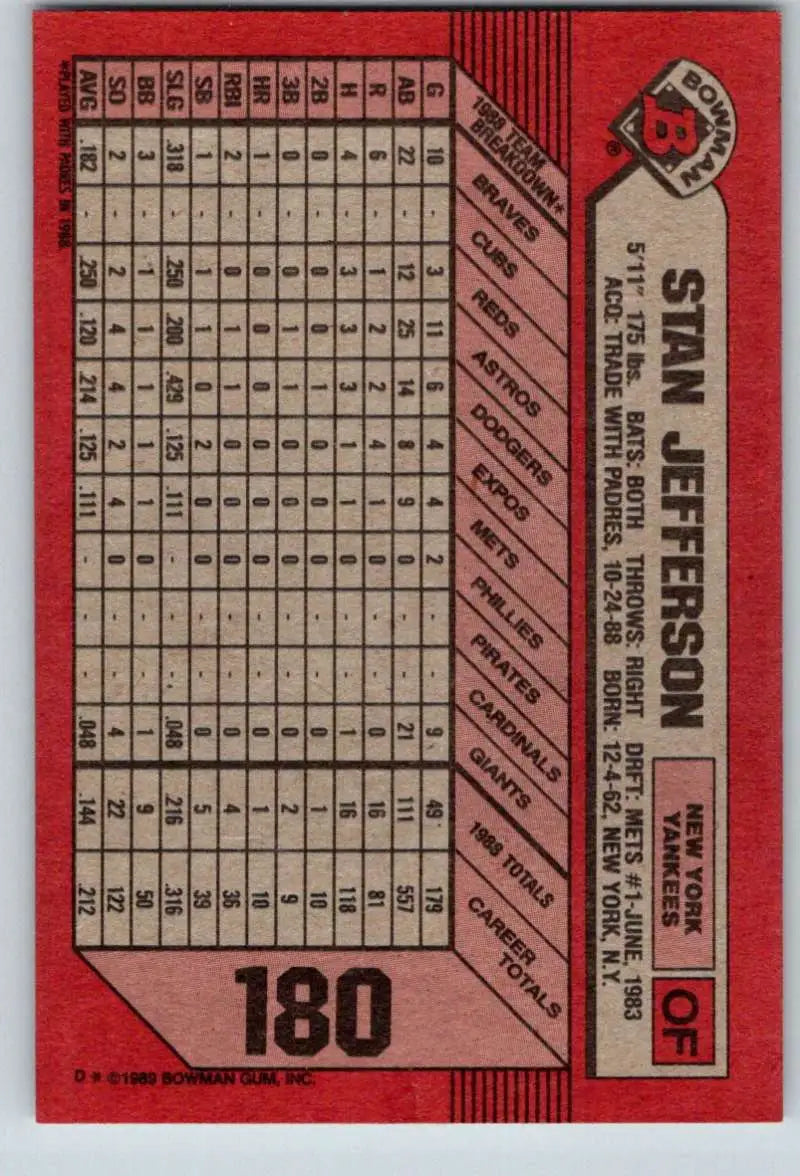 1989 Bowman #180 Stan Jefferson NM-MT New York Yankees Baseball Card - Baseball Card Single