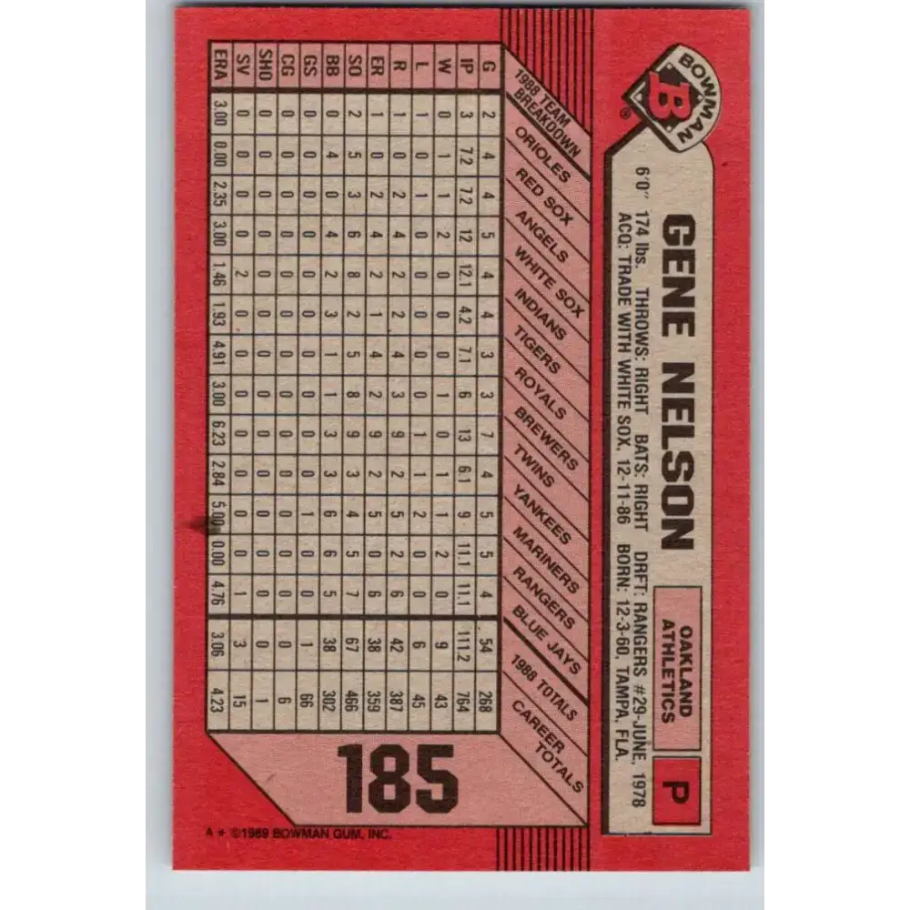 1989 Bowman #185 Gene Nelson NM-MT Oakland Athletics Baseball Card - Baseball Card Single