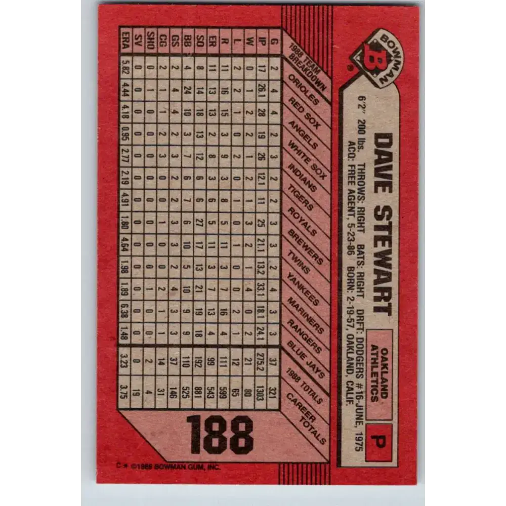 1989 Bowman #188 Dave Stewart NM-MT Oakland Athletics Baseball Card - Baseball Card Single