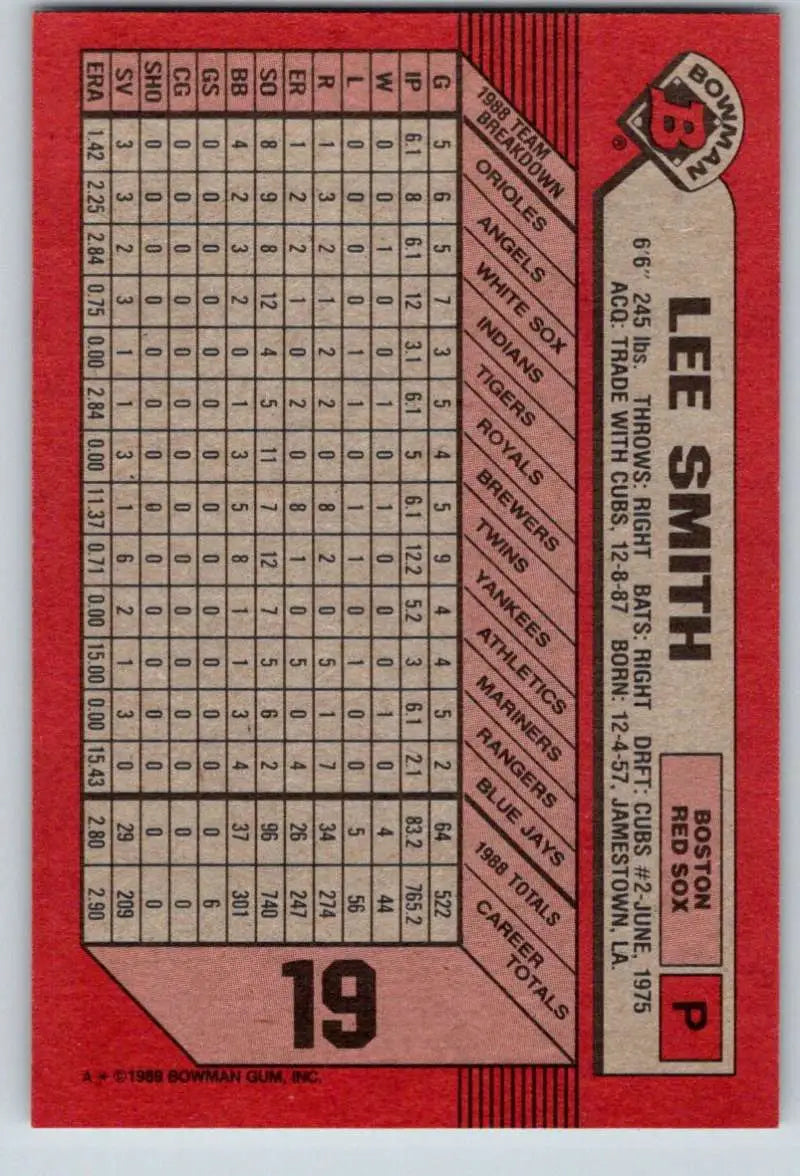 1989 Bowman #19 Lee Smith NM-MT Boston Red Sox Baseball Card - Baseball Card Single