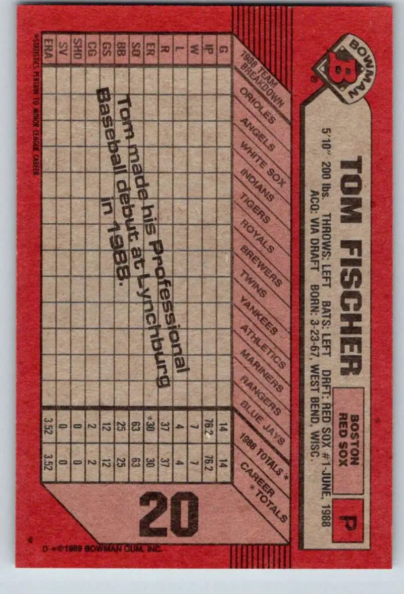 1989 Bowman #20 Tom Fischer NM-MT RC Rookie Boston Red Sox Baseball Card - Baseball Card Single