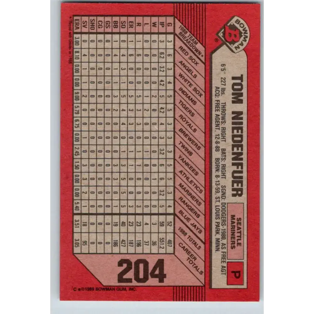 1989 Bowman #204 Tom Niedenfuer NM-MT Seattle Mariners Baseball Card