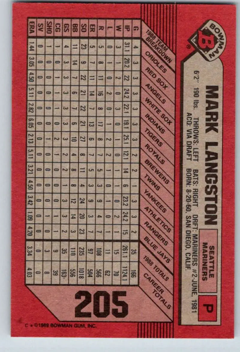 1989 Bowman #205 Mark Langston NM-MT Seattle Mariners Baseball Card - Baseball Card Single