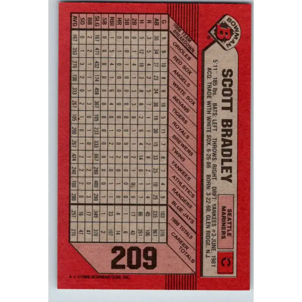 1989 Bowman #209 Scott Bradley NM-MT Seattle Mariners Baseball Card