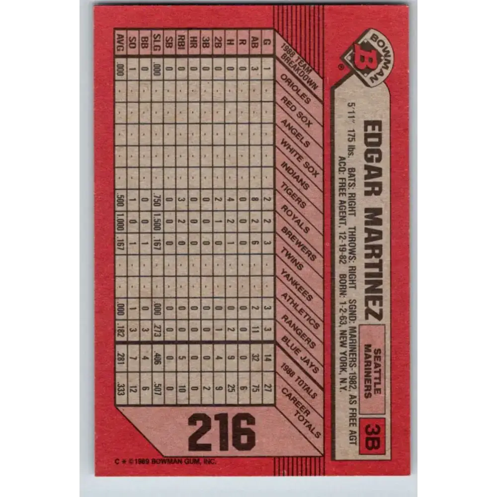 1989 Bowman #216 Edgar Martinez NM-MT Seattle Mariners Baseball Card - Baseball Card Single