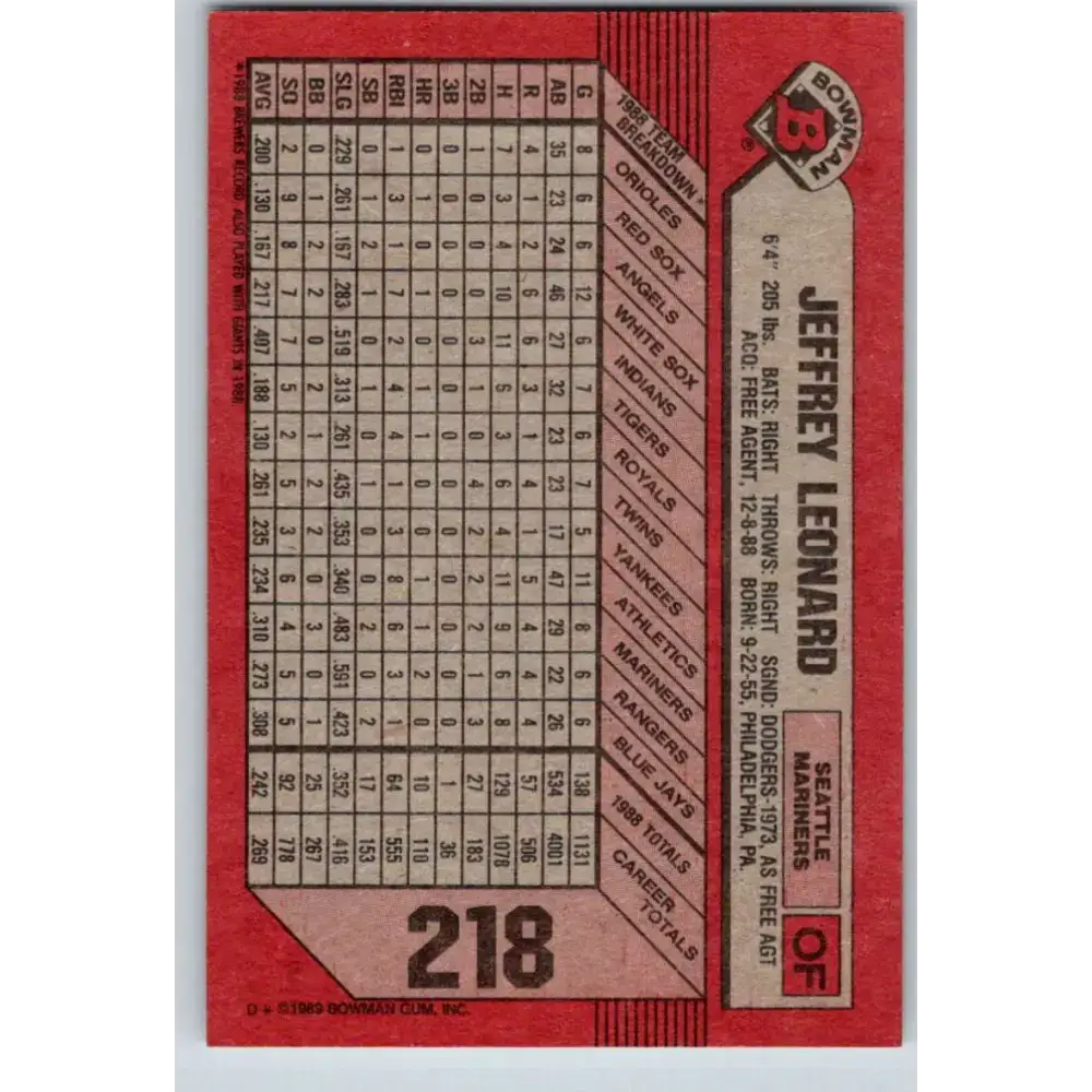 1989 Bowman #218 Jeffrey Leonard NM-MT Seattle Mariners Baseball Card - Baseball Card Single