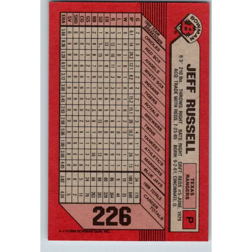 1989 Bowman #226 Jeff Russell NM-MT Texas Rangers Baseball Card - Baseball Card Single