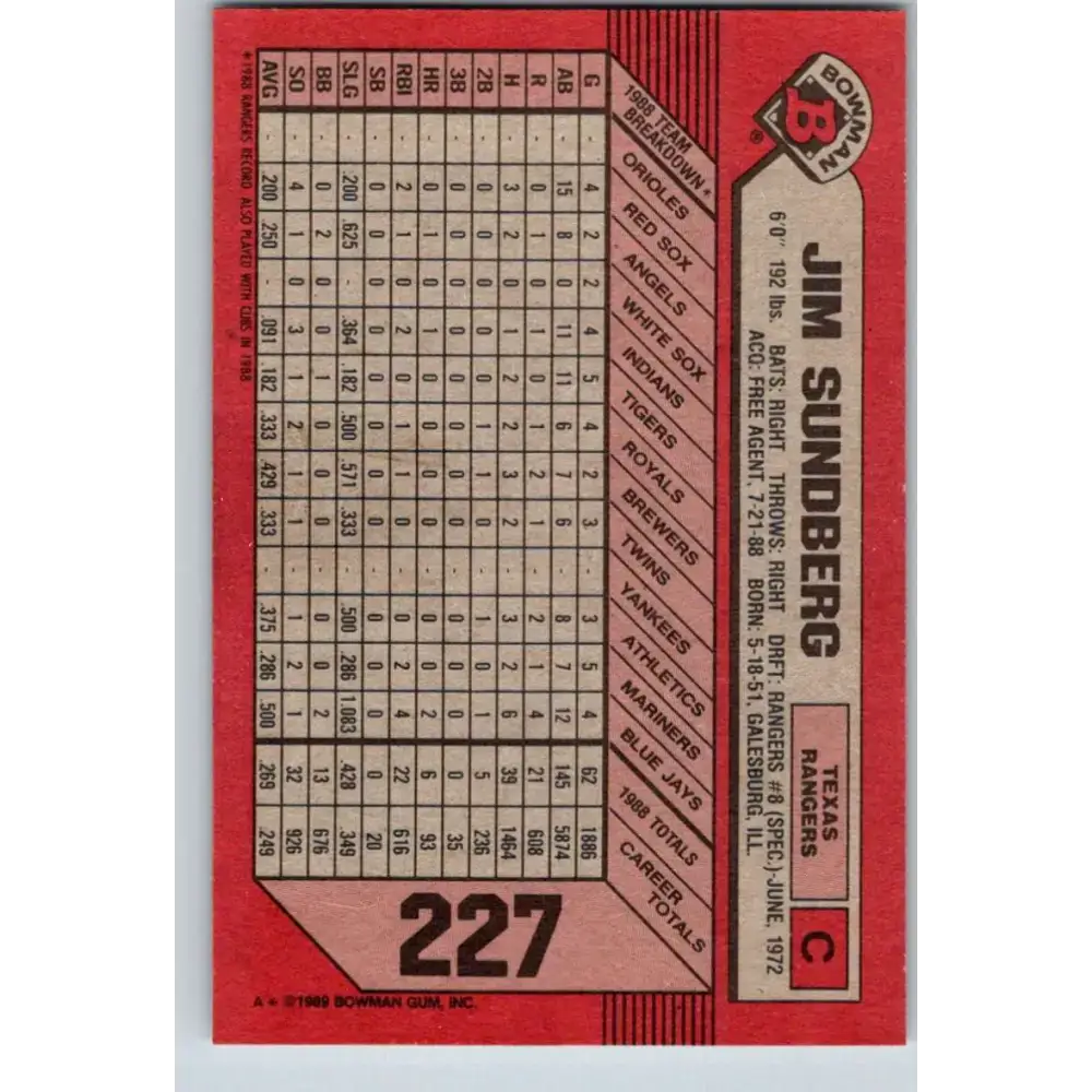 1989 Bowman #227 Jim Sundberg NM-MT Texas Rangers Baseball Card - Baseball Card Single