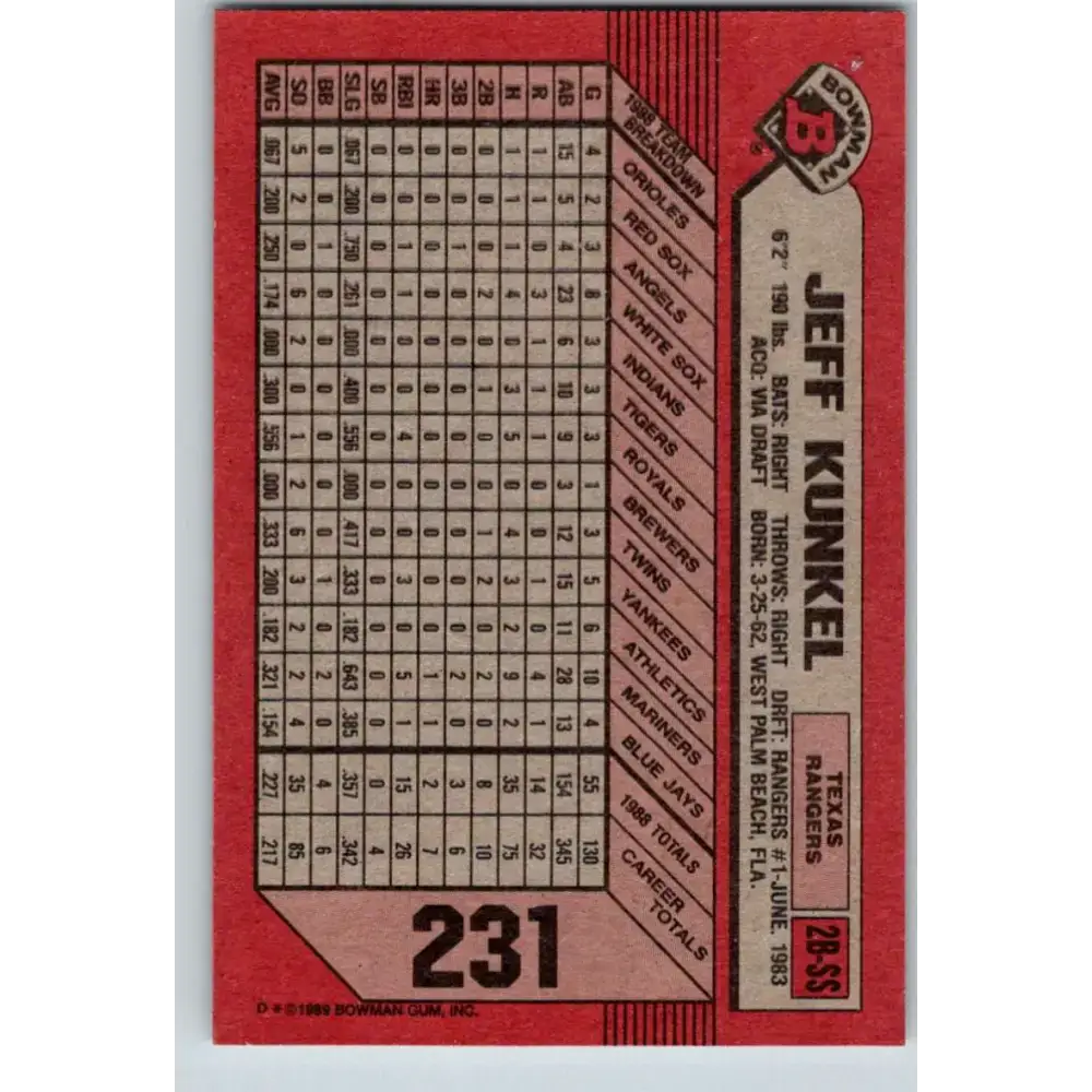 1989 Bowman #231 Jeff Kunkel NM-MT Texas Rangers Baseball Card - Baseball Card Single
