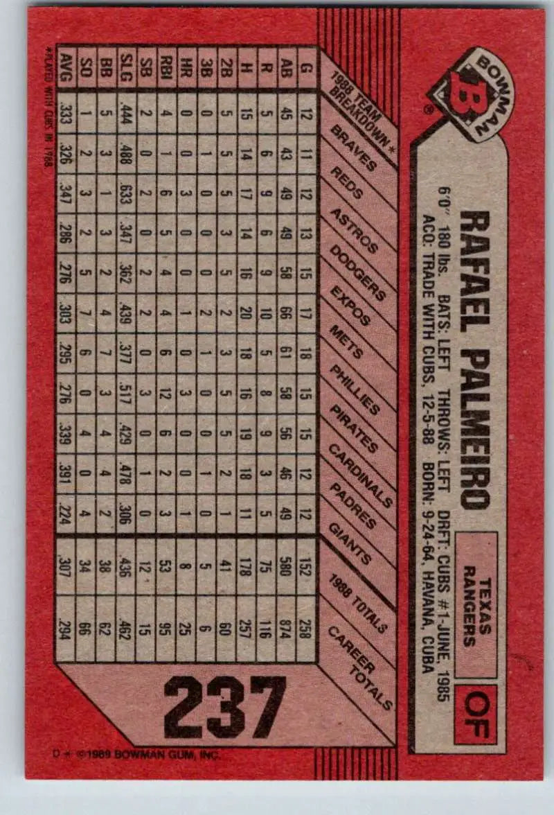 1989 Bowman #237 Rafael Palmeiro NM-MT Texas Rangers Baseball Card - Baseball Card Single