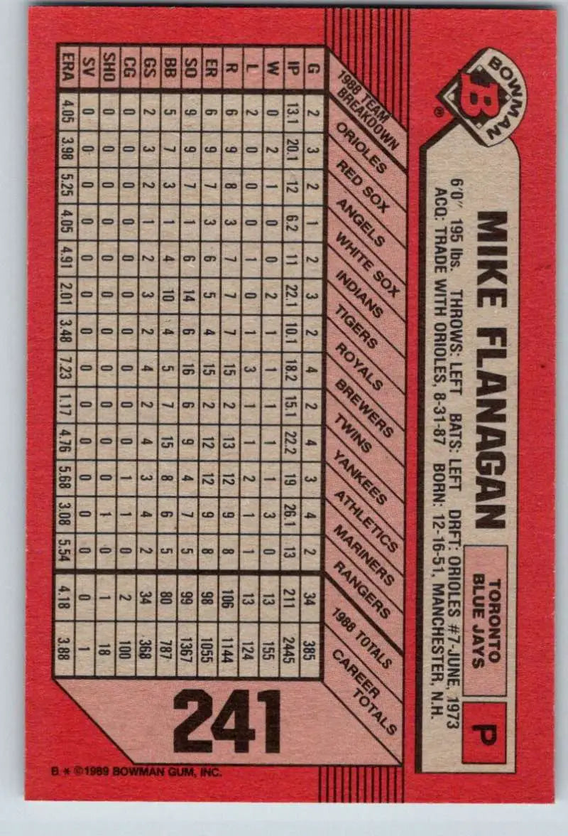 1989 Bowman #241 Mike Flanagan NM-MT Toronto Blue Jays Baseball Card - Baseball Card Single
