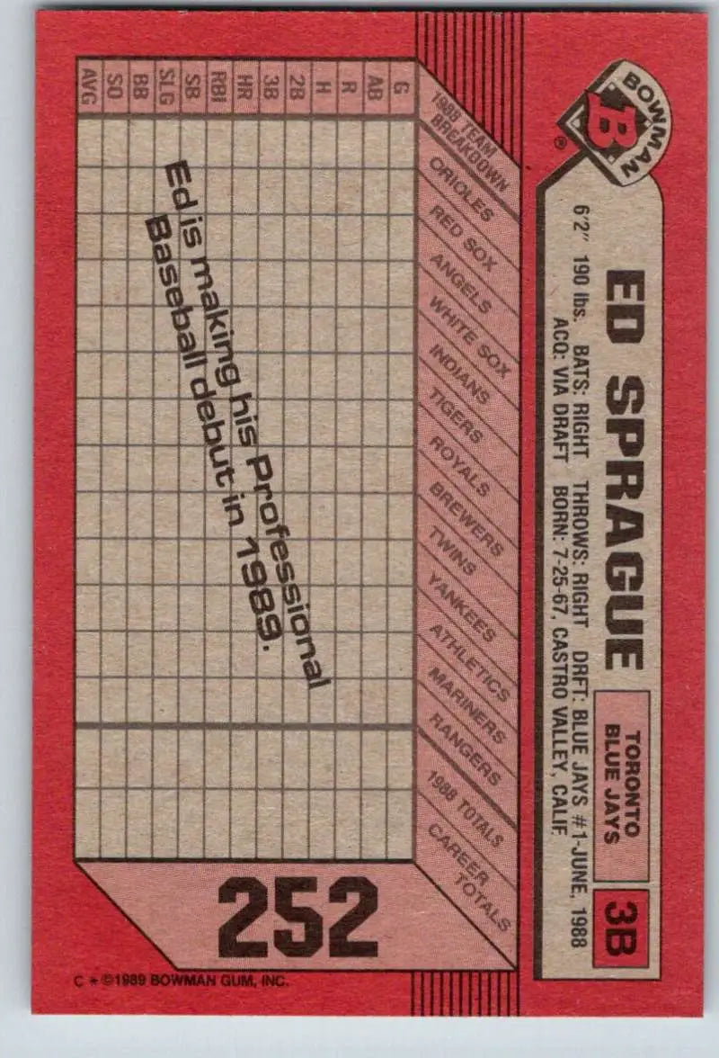 1989 Bowman #252 Ed Sprague NM-MT RC Rookie Toronto Blue Jays Baseball Card - Baseball Card Single
