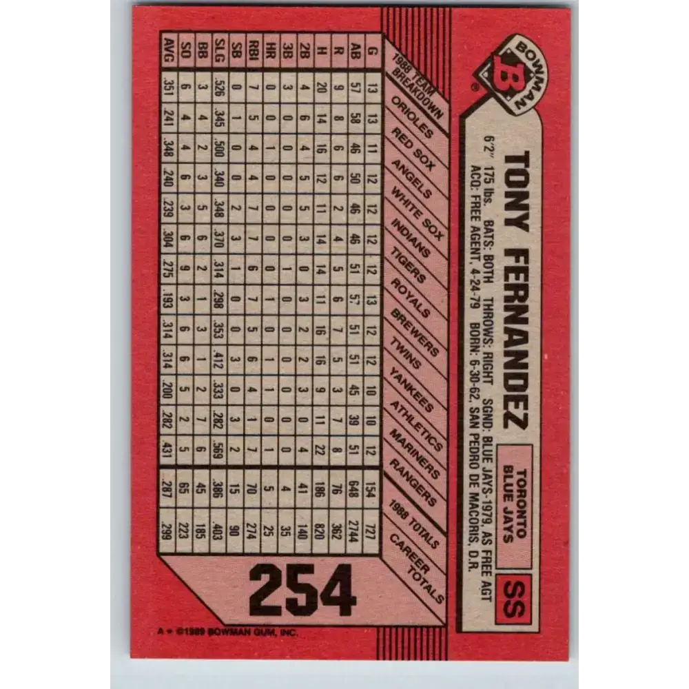 1989 Bowman #254 Tony Fernandez NM-MT Toronto Blue Jays Baseball Card - Baseball Card Single