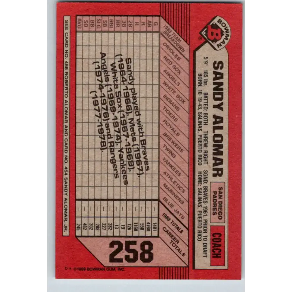 1989 Bowman #258 Sandy Alomar Sr./Sandy Alomar Jr./Roberto Alomar NM-MT San Diego Padres Baseball Card - Baseball Card