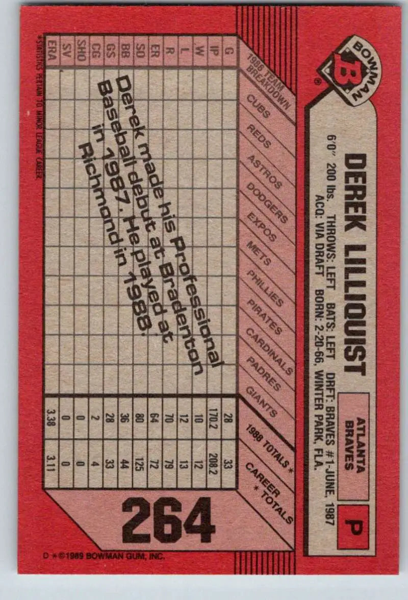1989 Bowman #264 Derek Lilliquist NM-MT RC Rookie Atlanta Braves Baseball Card - Baseball Card Single
