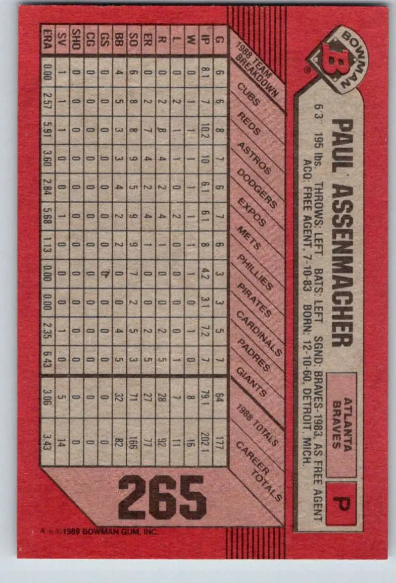 1989 Bowman #265 Paul Assenmacher NM-MT Atlanta Braves Baseball Card - Baseball Card Single