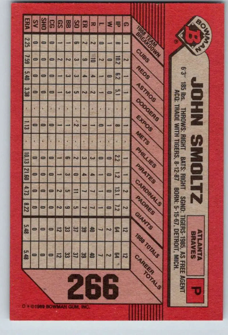 1989 Bowman #266 John Smoltz NM-MT RC Rookie Atlanta Braves Baseball Card - Baseball Card Single