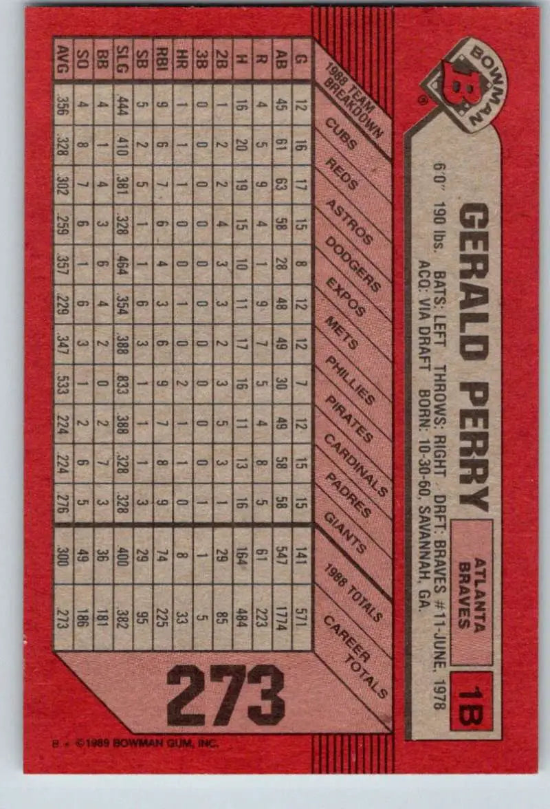1989 Bowman #273 Gerald Perry NM-MT Atlanta Braves Baseball Card - Baseball Card Single