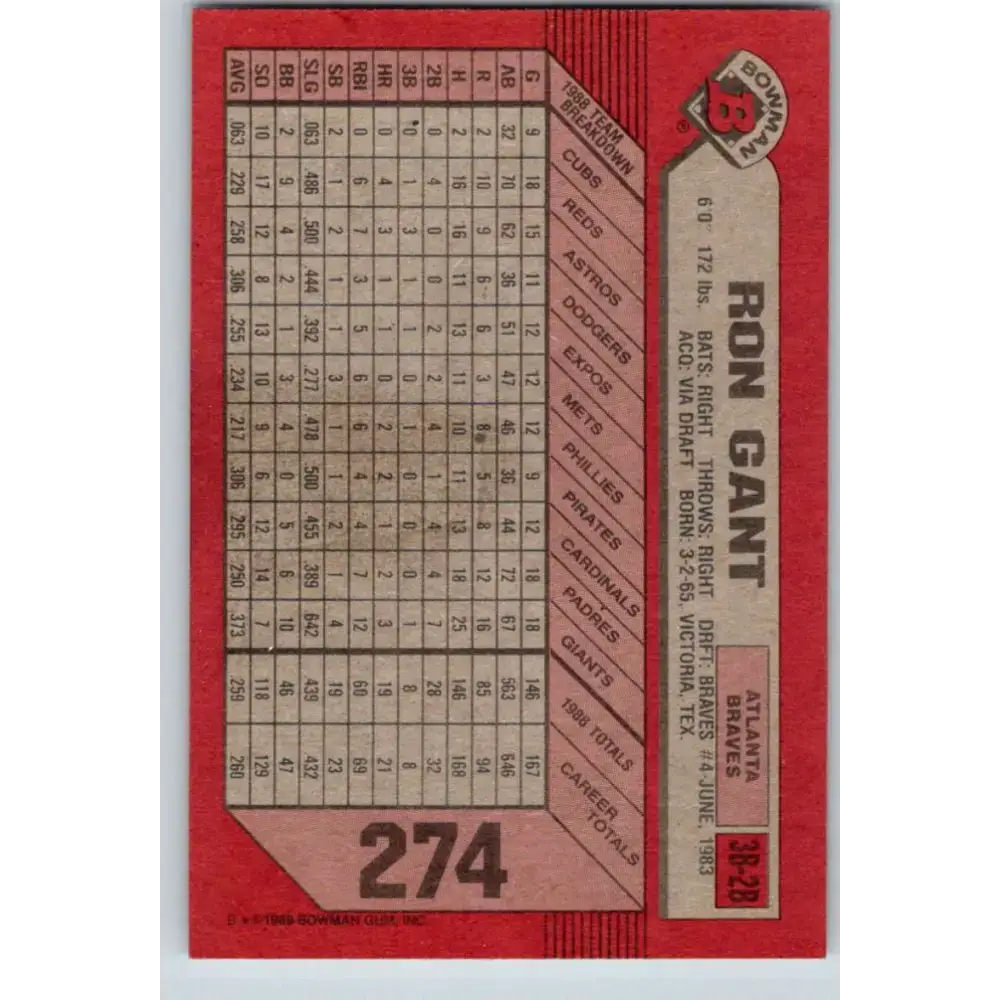 1989 Bowman #274 Ron Gant NM-MT Atlanta Braves Baseball Card