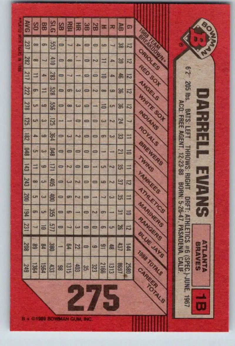 1989 Bowman #275 Darrell Evans NM-MT Atlanta Braves Baseball Card - Baseball Card Single