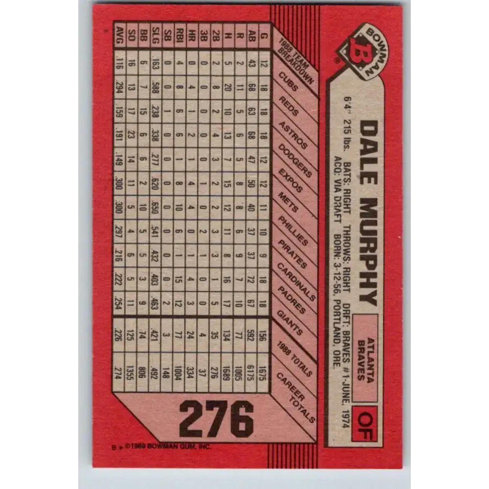 1989 Bowman #276 Dale Murphy NM-MT Atlanta Braves Baseball Card - Baseball Card Single