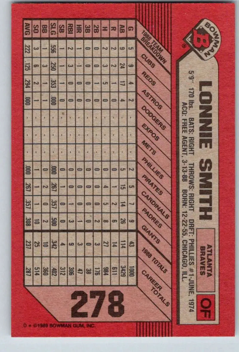 1989 Bowman #278 Lonnie Smith NM-MT Atlanta Braves Baseball Card - Baseball Card Single