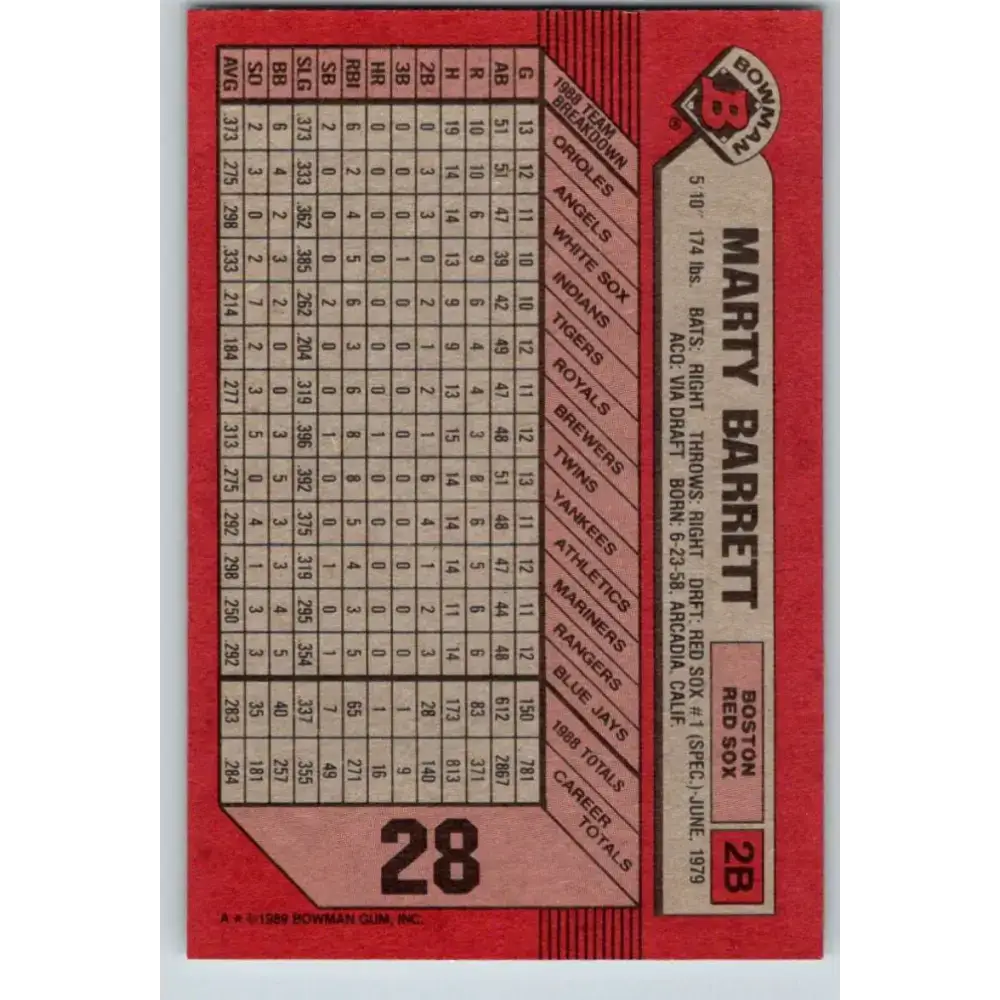 1989 Bowman #28 Marty Barrett NM-MT Boston Red Sox Baseball Card - Baseball Card Single