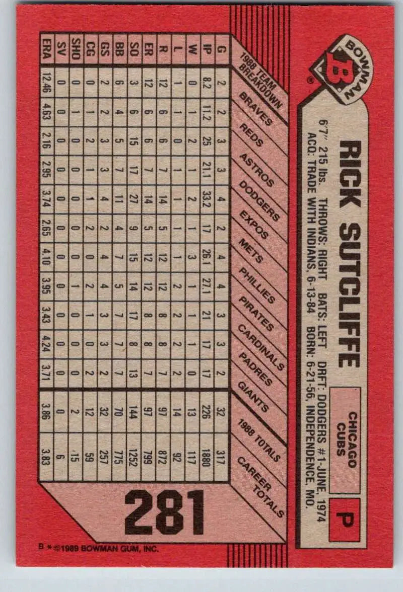 1989 Bowman #281 Rick Sutcliffe NM-MT Chicago Cubs Baseball Card - Baseball Card Single