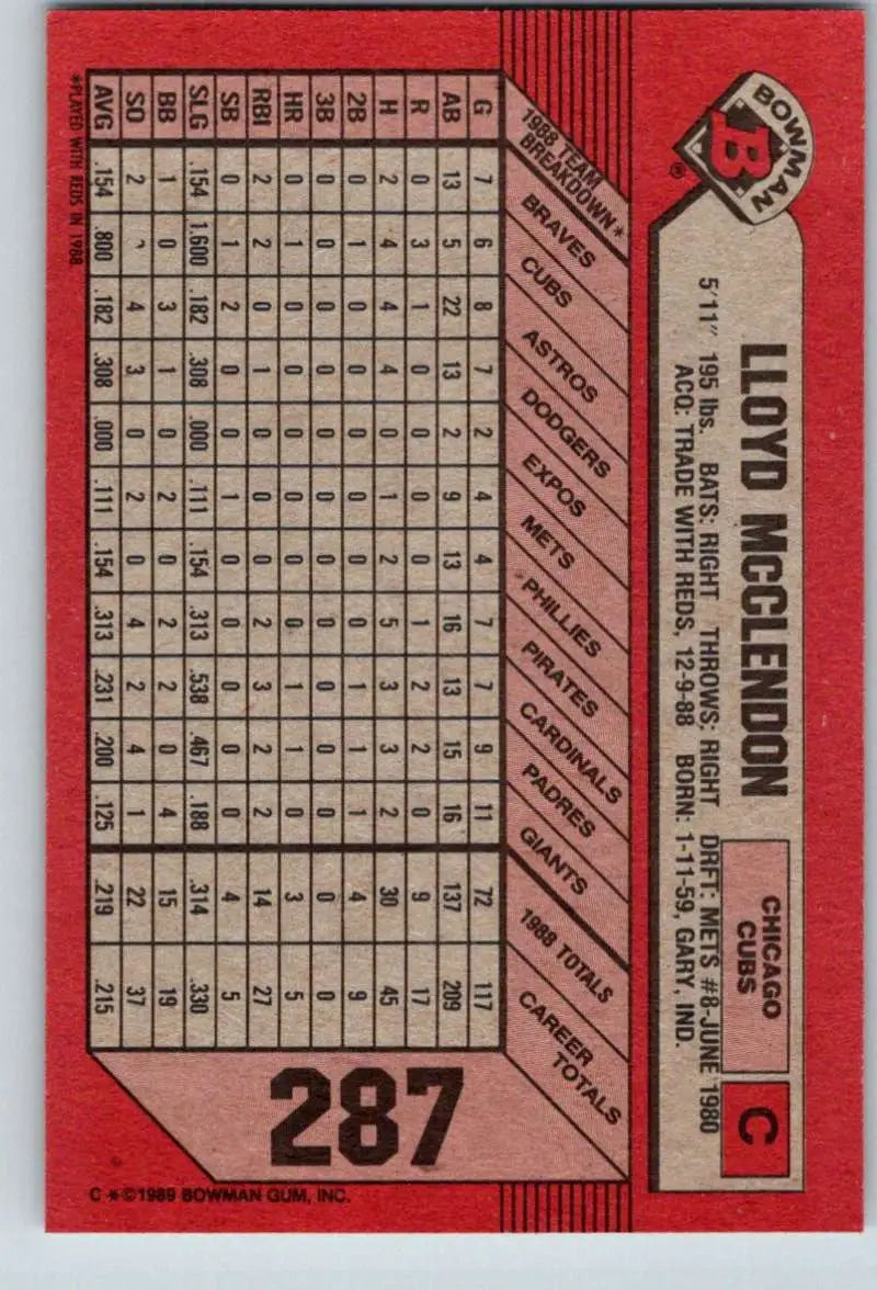 1989 Bowman #287 Lloyd McClendon NM-MT Chicago Cubs Baseball Card - Baseball Card Single