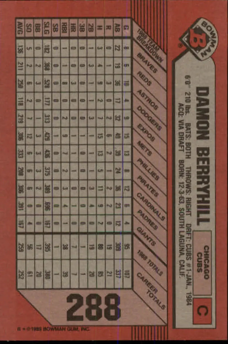 1989 Bowman #288 Damon Berryhill NM-MT Chicago Cubs Baseball Card - Baseball Card Single