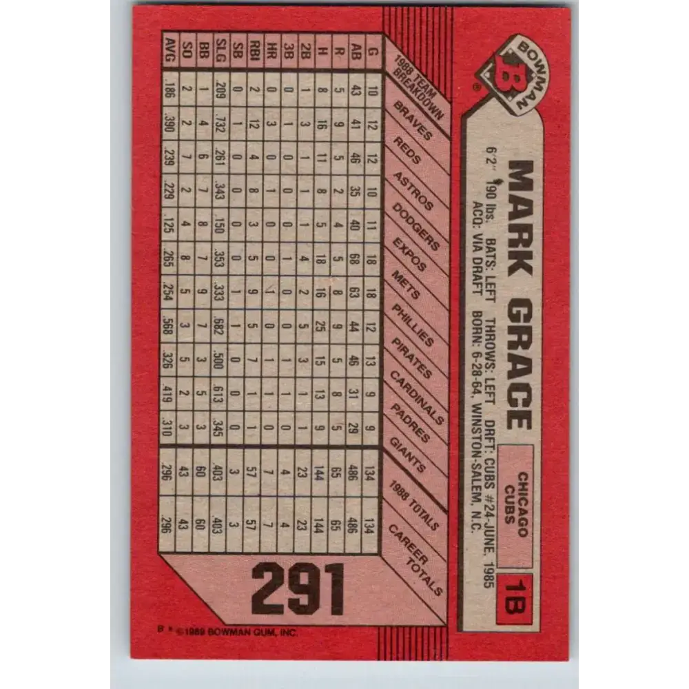1989 Bowman #291 Mark Grace NM-MT Chicago Cubs Baseball Card - Baseball Card Single