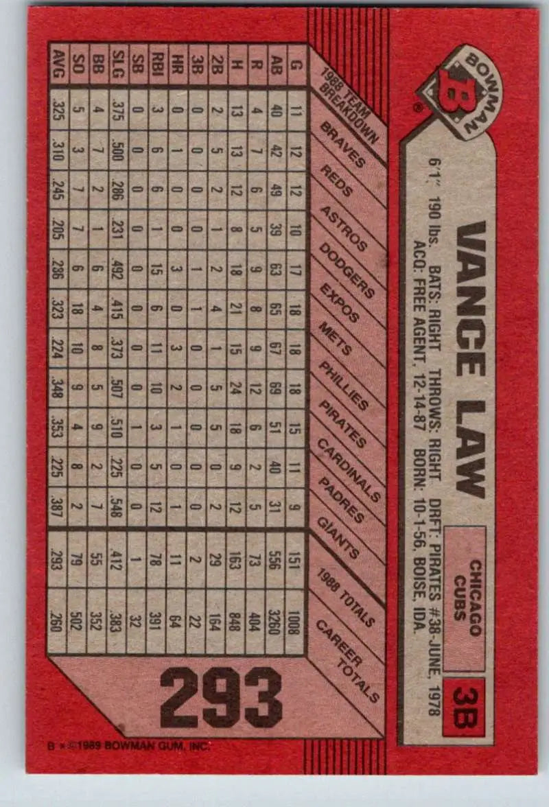 1989 Bowman #293 Vance Law NM-MT Chicago Cubs Baseball Card - Baseball Card Single