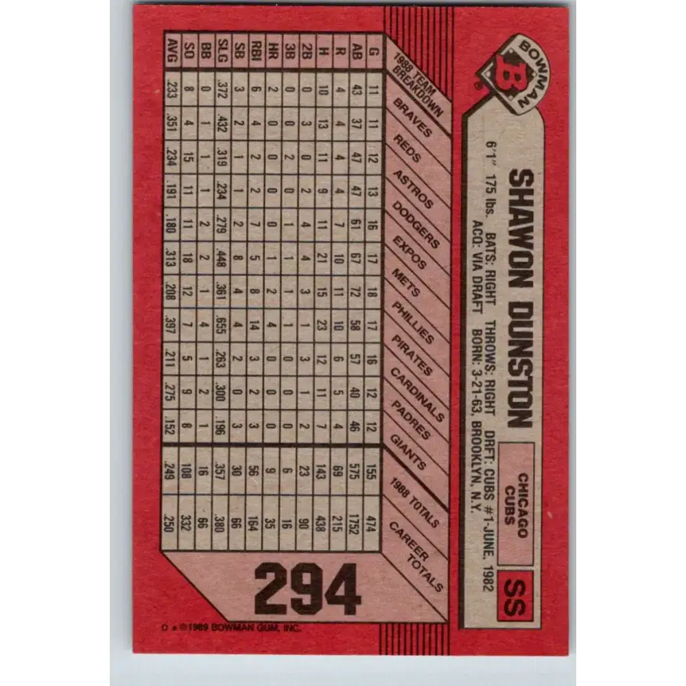1989 Bowman #294 Shawon Dunston NM-MT Chicago Cubs Baseball Card - Baseball Card Single