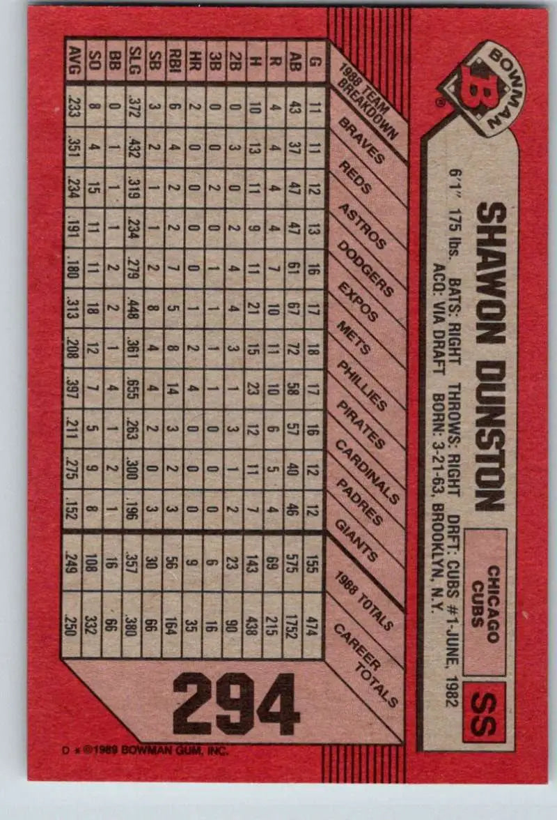 1989 Bowman #294 Shawon Dunston NM-MT Chicago Cubs Baseball Card - Baseball Card Single