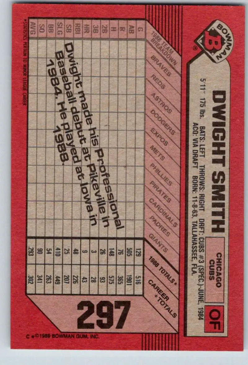 1989 Bowman #297 Dwight Smith NM-MT RC Rookie Chicago Cubs Baseball Card - Baseball Card Single
