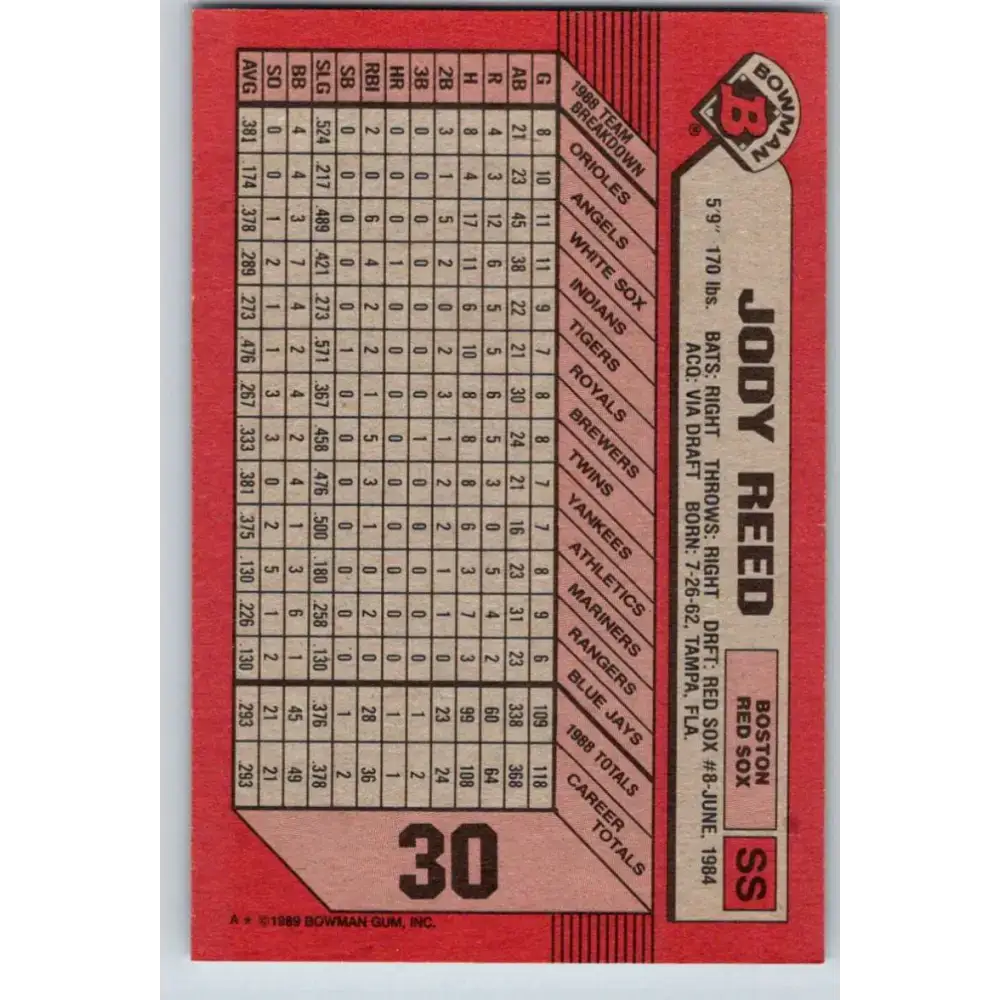 1989 Bowman #30 Jody Reed NM-MT Boston Red Sox Baseball Card - Baseball Card Single
