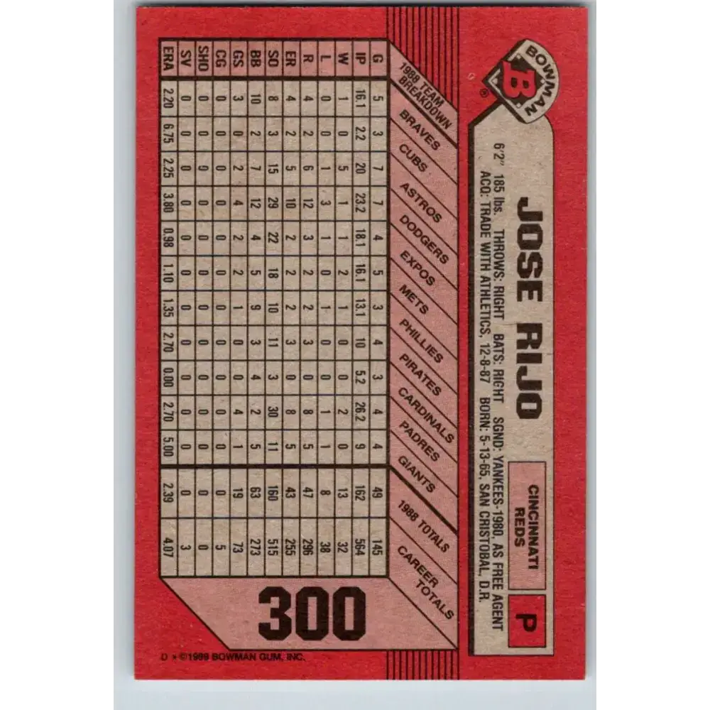 1989 Bowman #300 Jose Rijo NM-MT Cincinnati Reds Baseball Card - Baseball Card Single