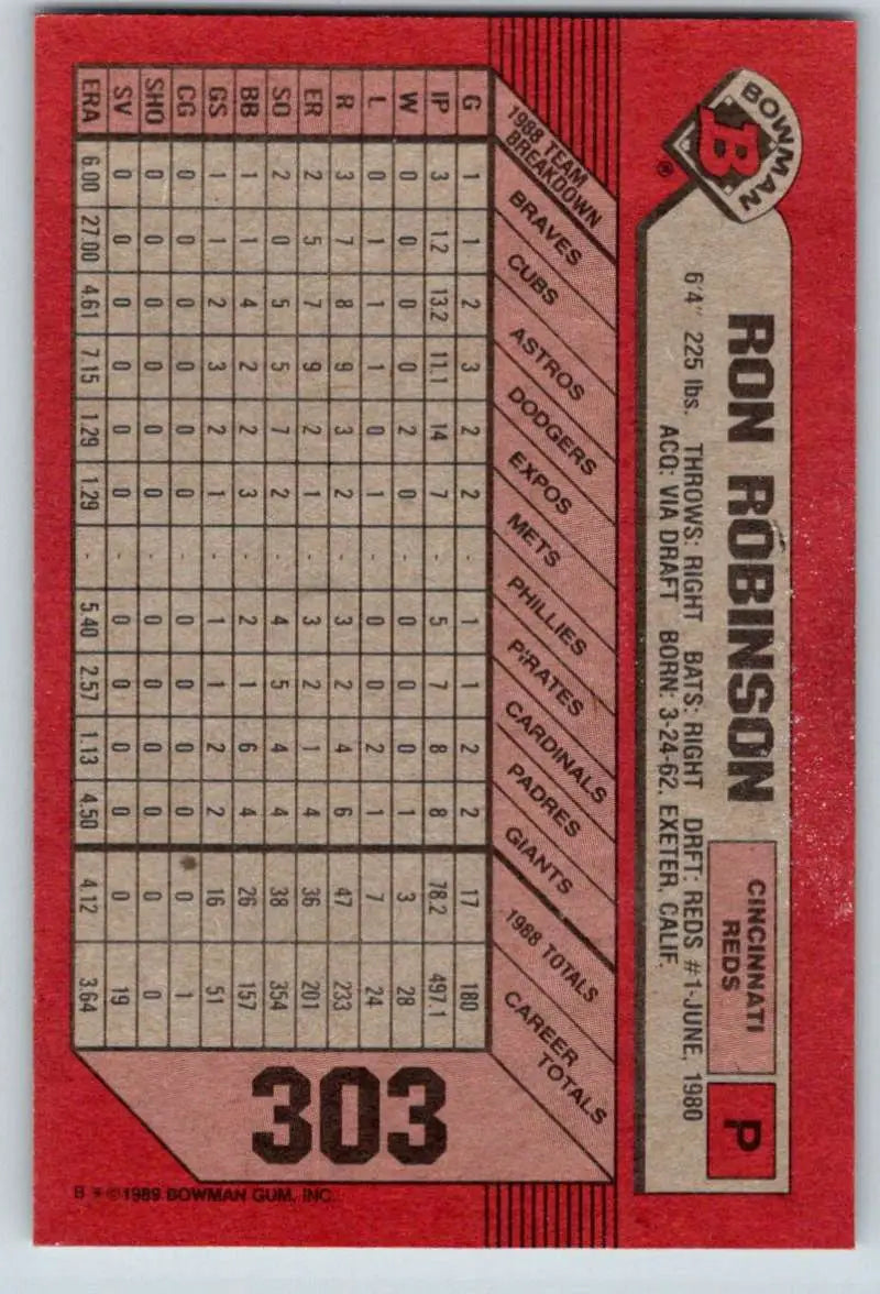 1989 Bowman #303 Ron Robinson NM-MT Cincinnati Reds Baseball Card - Baseball Card Single