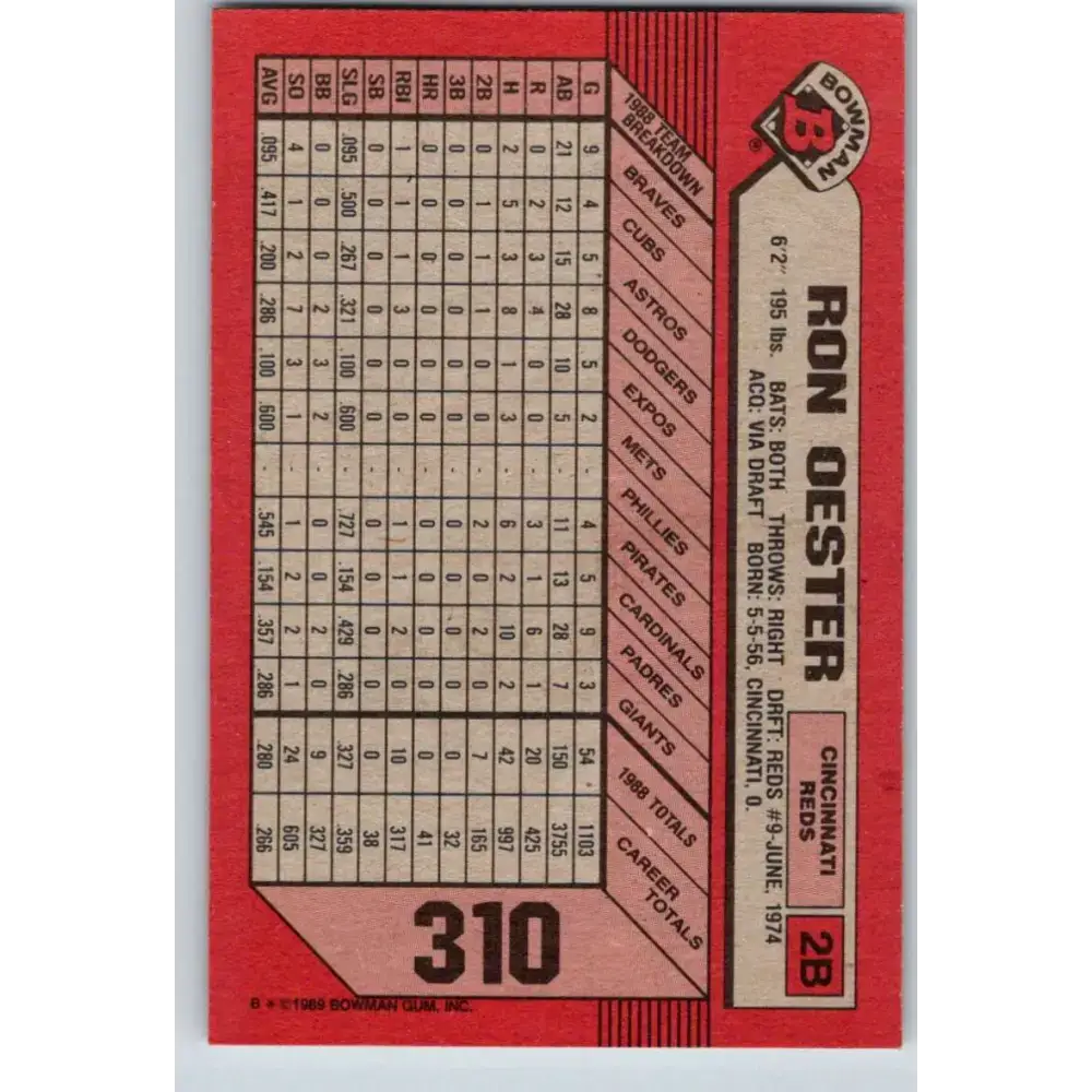 1989 Bowman #310 Ron Oester NM-MT Cincinnati Reds Baseball Card - Baseball Card Single