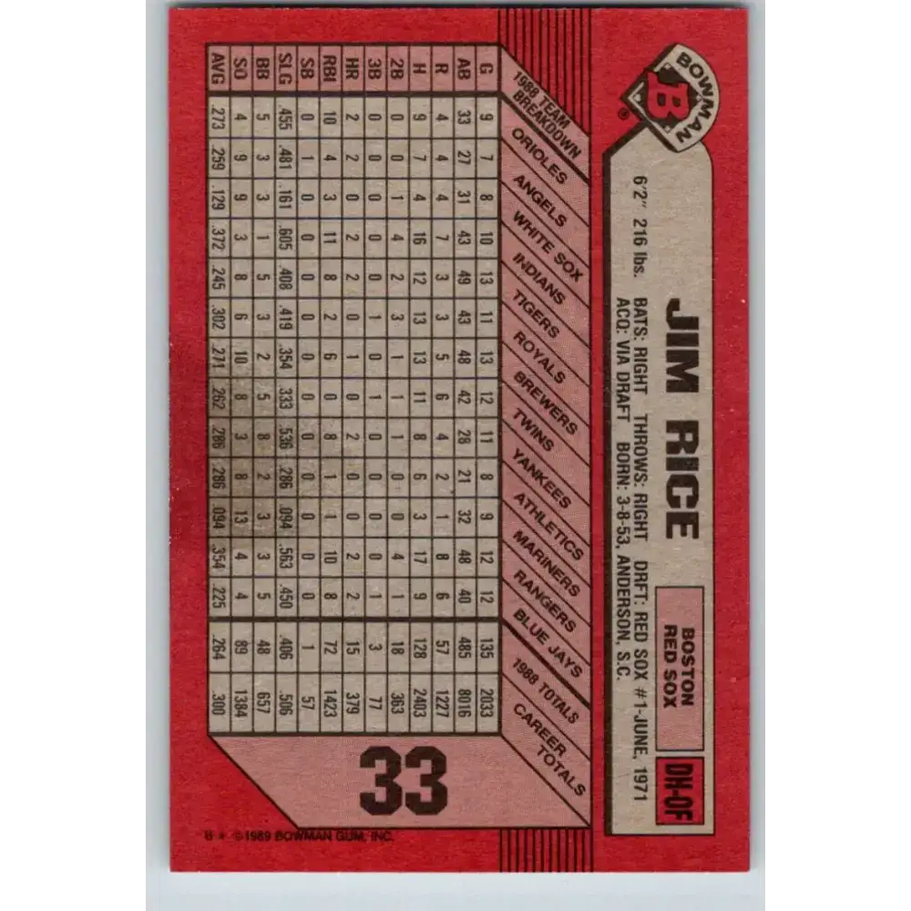 1989 Bowman #33 Jim Rice NM-MT Boston Red Sox Baseball Card - Baseball Card Single