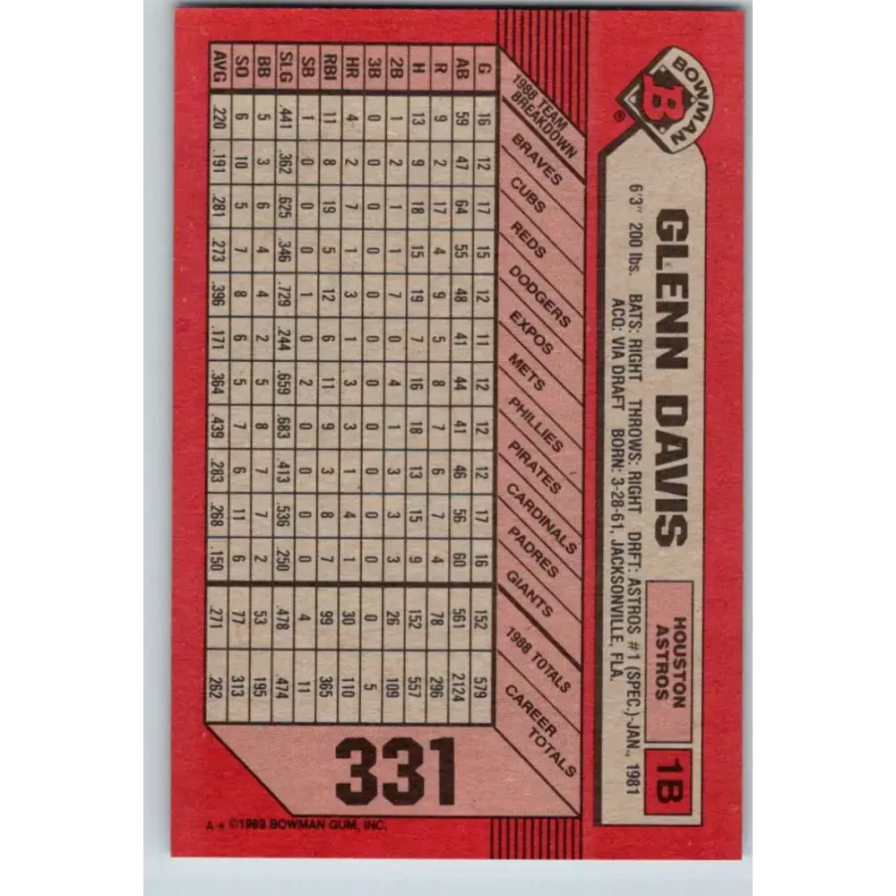 1989 Bowman #331 Glenn Davis NM-MT Houston Astros Baseball Card - Baseball Card Single