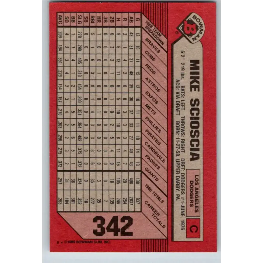 1989 Bowman #342 Mike Scioscia NM-MT Los Angeles Dodgers Baseball Card - Baseball Card Single