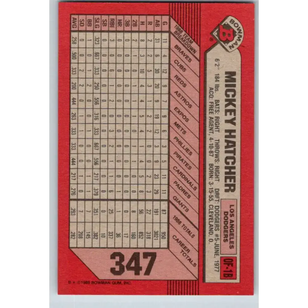 1989 Bowman #347 Mickey Hatcher NM-MT Los Angeles Dodgers Baseball Card - Baseball Card Single