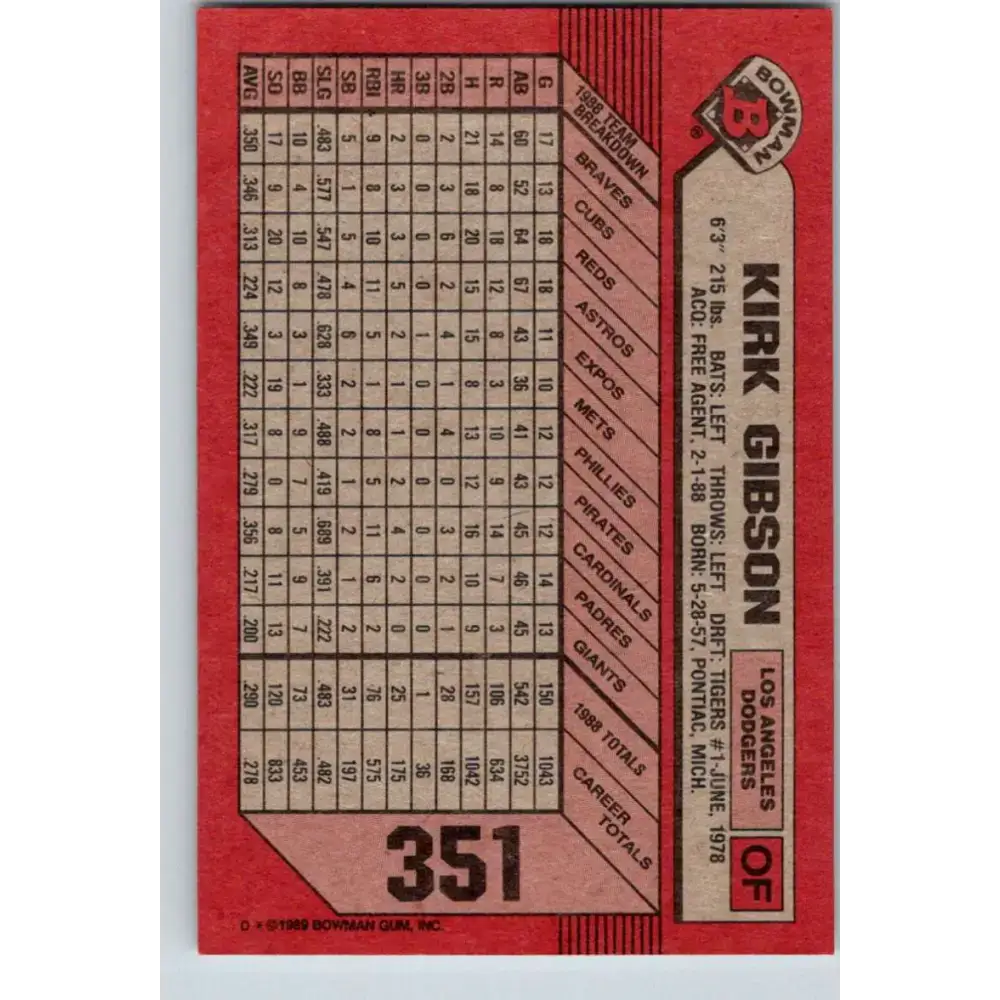 1989 Bowman #351 Kirk Gibson NM-MT Los Angeles Dodgers Baseball Card - Baseball Card Single