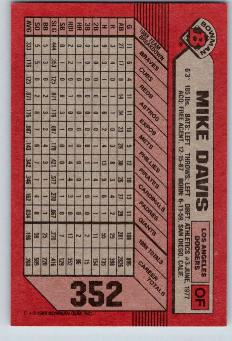 1989 Bowman #352 Mike Davis NM-MT Los Angeles Dodgers Baseball Card - Baseball Card Single