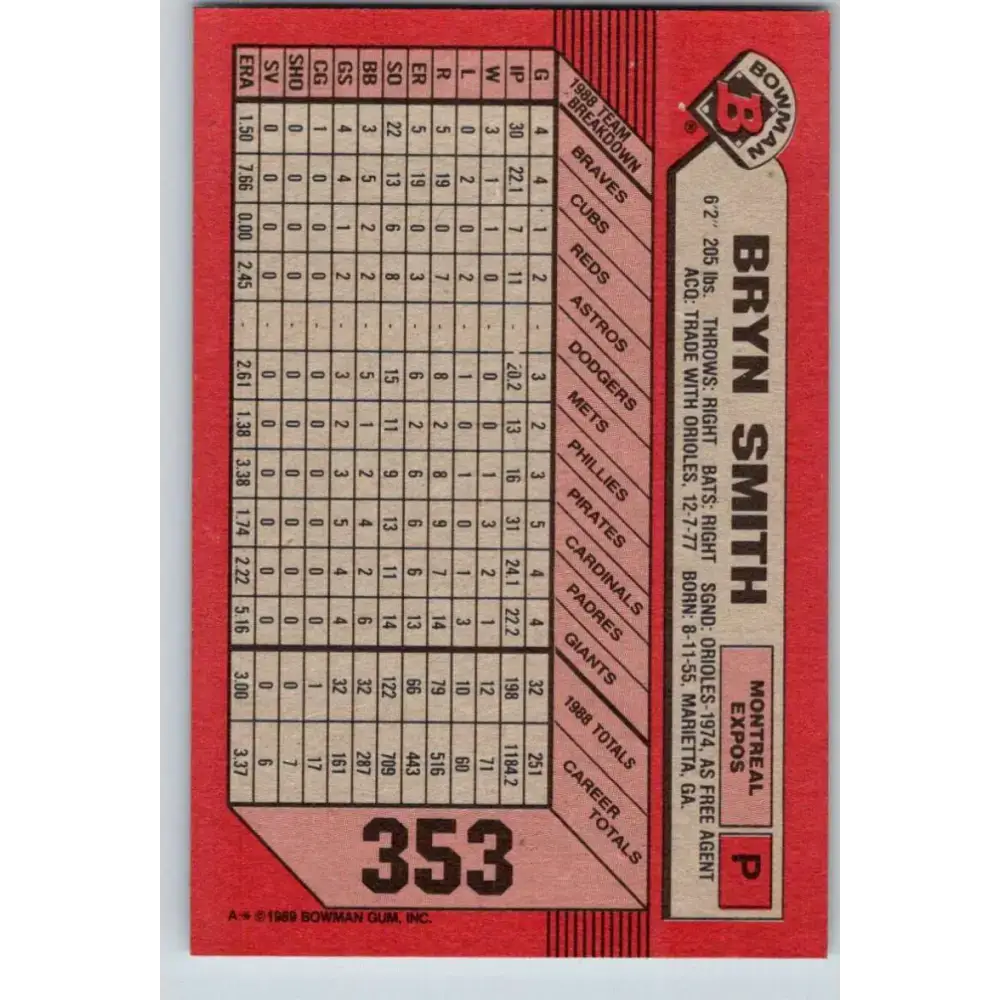 1989 Bowman #353 Bryn Smith NM-MT Montreal Expos Baseball Card - Baseball Card Single