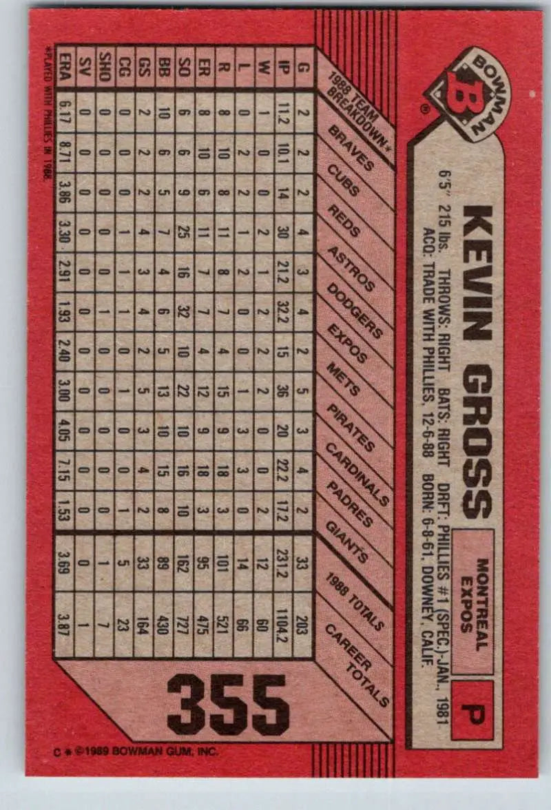 1989 Bowman #355 Kevin Gross NM-MT Montreal Expos Baseball Card - Baseball Card Single