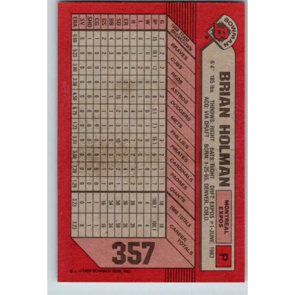 1989 Bowman #357 Brian Holman NM-MT RC Rookie Montreal Expos Baseball Card - Baseball Card Single